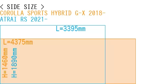 #COROLLA SPORTS HYBRID G-X 2018- + ATRAI RS 2021-